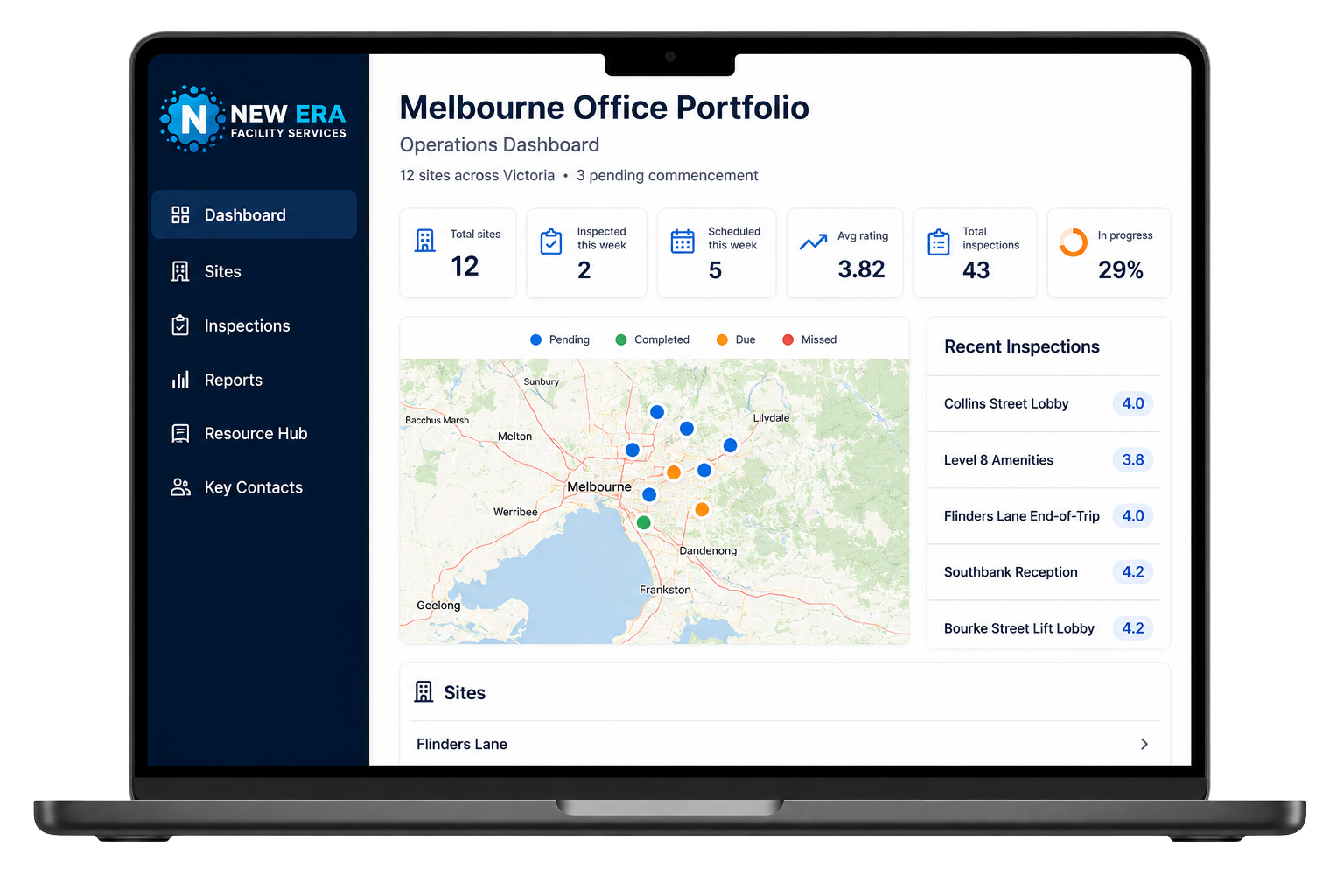 NEXUS operations dashboard showing portfolio sites, inspection activity and average ratings